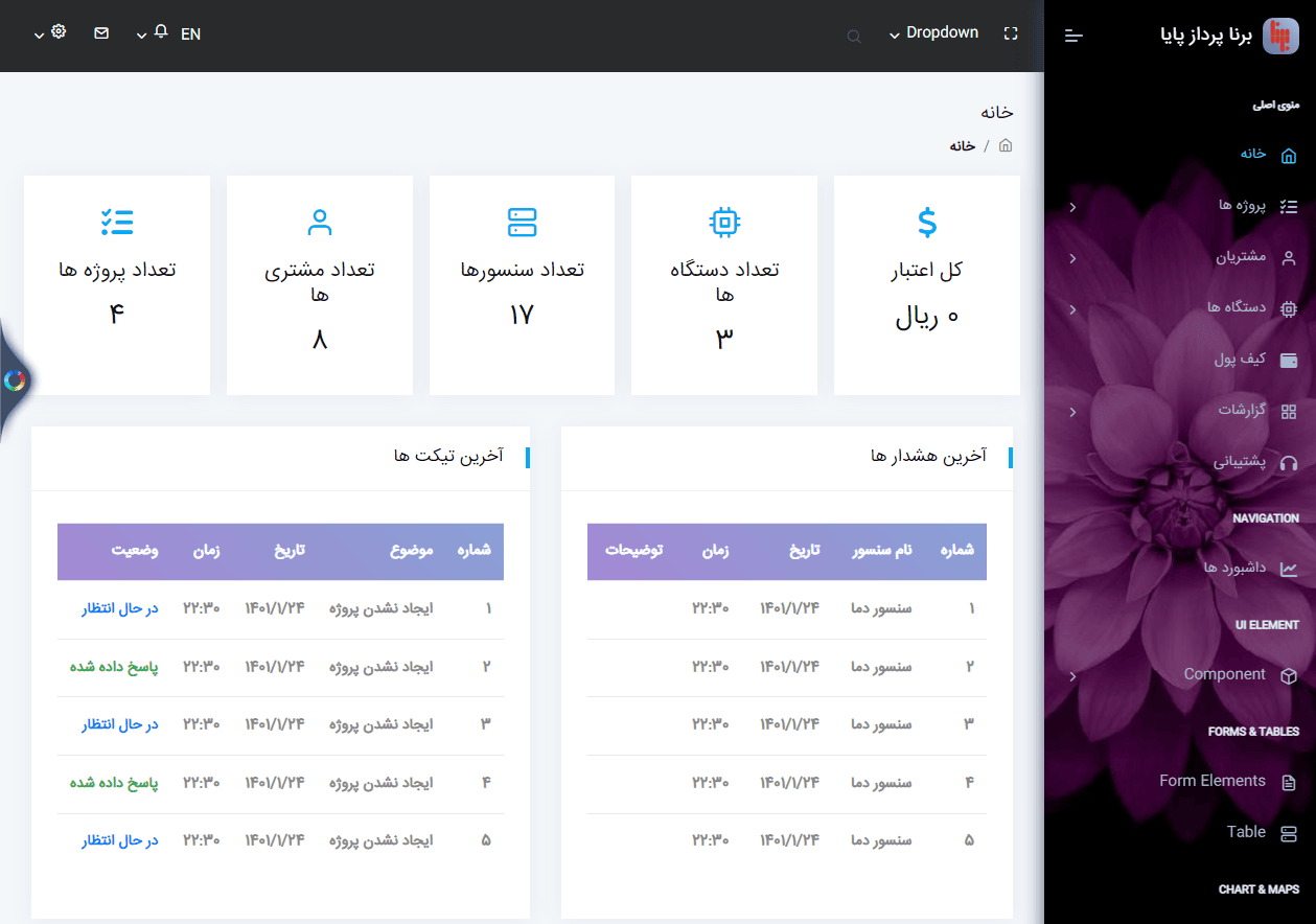 اینترنت اشیا Archives - شرکت برناپرداز پایا